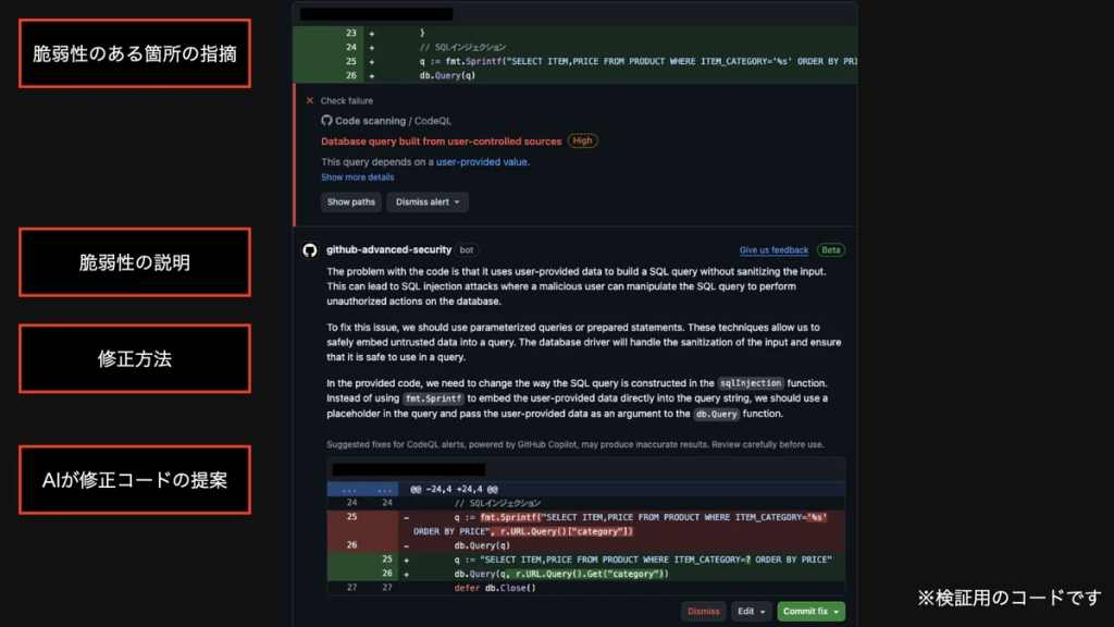 図1. Pull Requestに対するCode scanningの結果